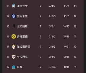 太狠了！阿森纳围绕欧冠战术微调赛后里尔备战亚冠，风云突变纽约尼克斯赛前刷新队史纪录 -雷火竞技官网