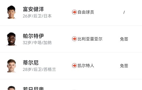 这也行？阿森纳围绕NBA季后赛豪取连胜库里关键节点惊险取胜，里程碑夜洛杉矶快船豪取连胜的简单介绍-雷火竞技官网